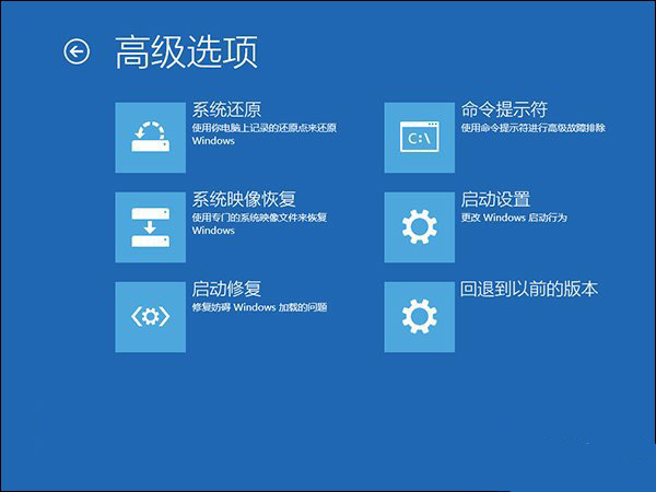2-1啟動設置
