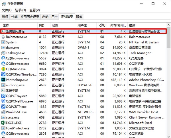 系統空閑進程是什么？