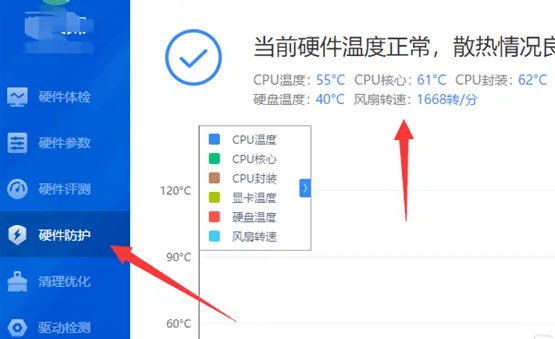 e-監控硬件溫度