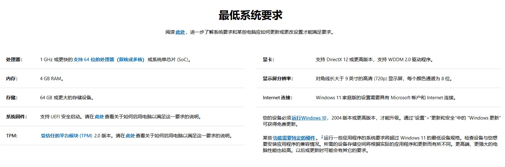 4-win11系統(tǒng)升級(jí)的硬件配置要求