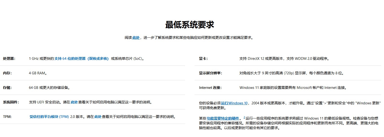 8-win11系統最低硬件要求